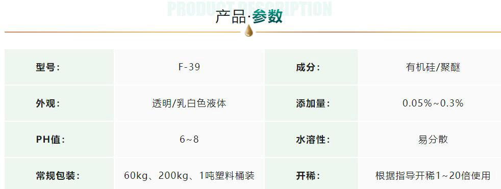 廢水消泡劑應用